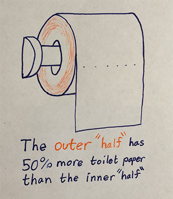 Toilet paper